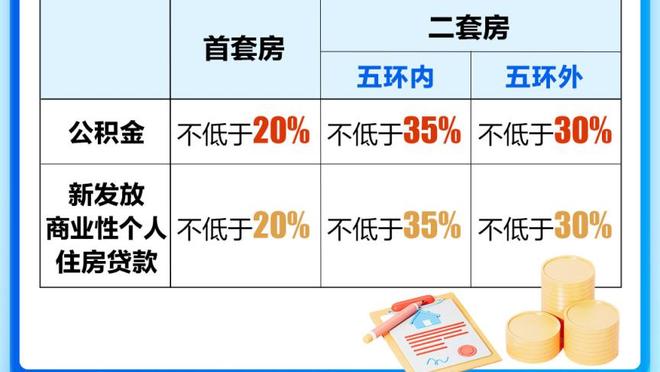 拉莫斯重回伯纳乌数据：3次解围，5次抢断，6次成功对抗